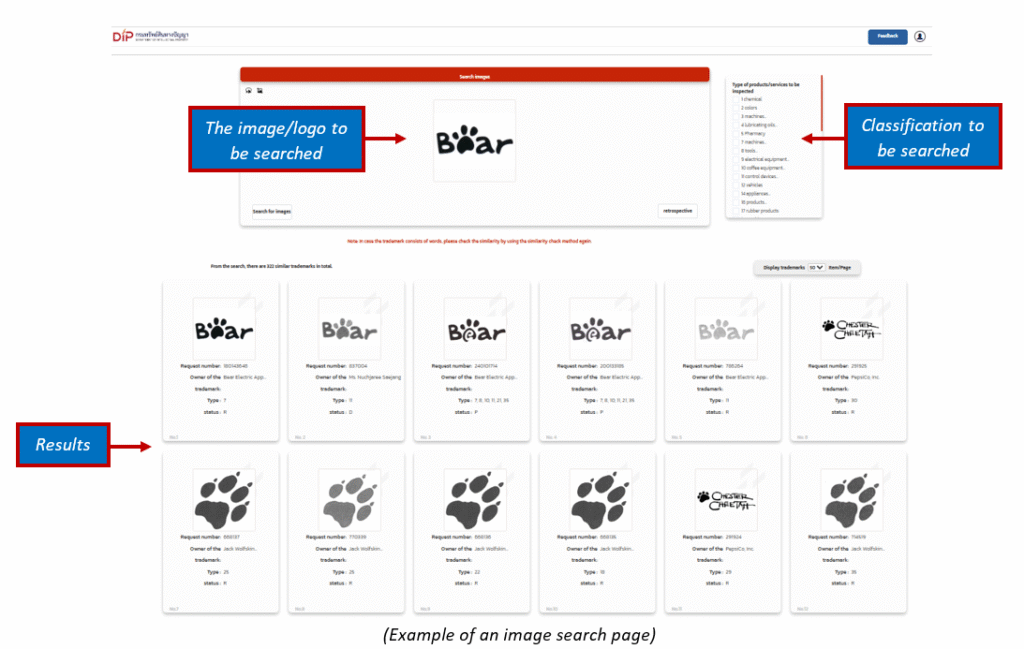 RUST TO ROAD COVERAGE Canadian Trademark Information
